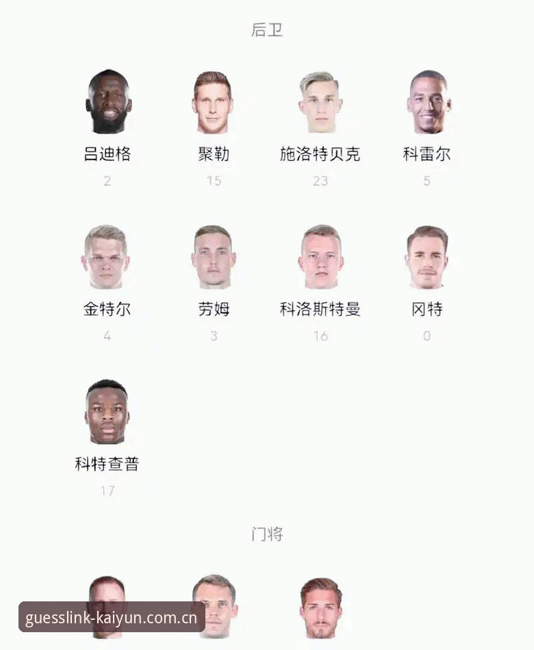 开云平台安全2026最新版本 揭秘德国队大名单:40岁诺伊尔归来背后的深层布局